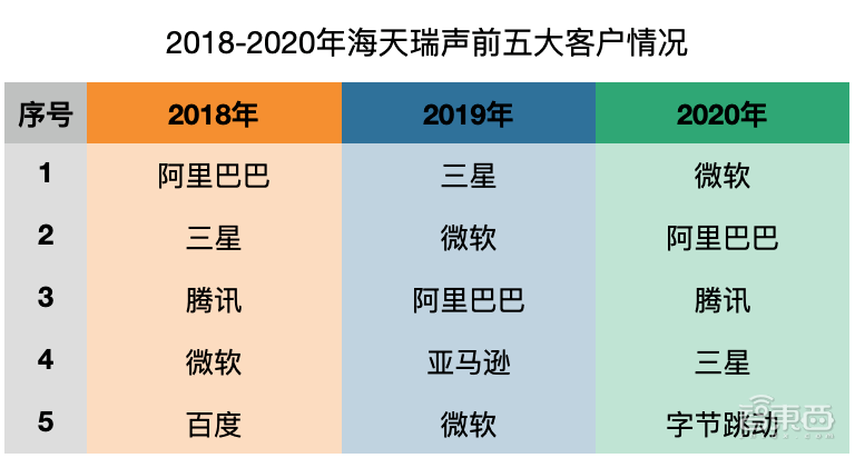 新澳门4949正版大全,正确解答定义_pack38.127