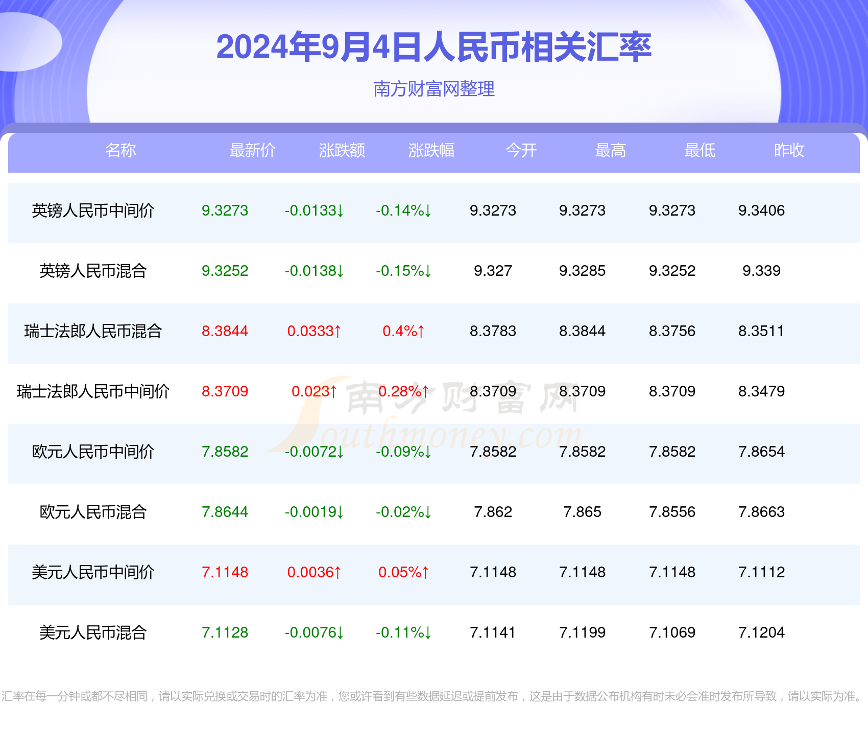 2024年新澳门今晚开奖结果开奖记录,实地数据验证策略_复刻款23.544