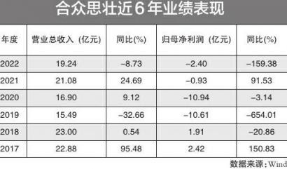 2024合众思壮重组并购成功了,灵活性策略设计_QHD92.753