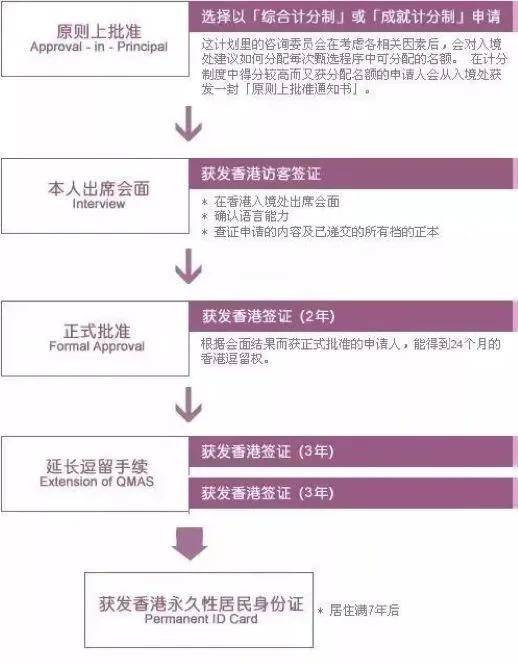 新奥天天免费资料大全正版优势,持久性计划实施_精英版63.324