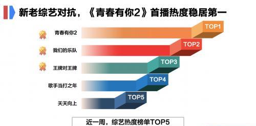 澳门三肖三码精准100%的背景和意义,实地考察数据策略_Plus70.181