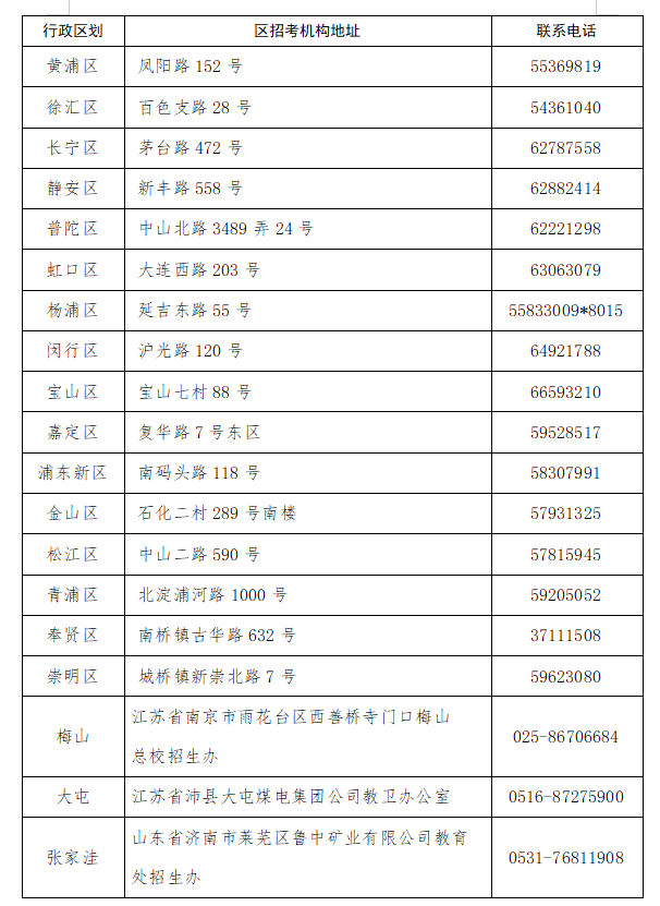 2024新奥精选免费资料,快速问题处理策略_策略版95.228