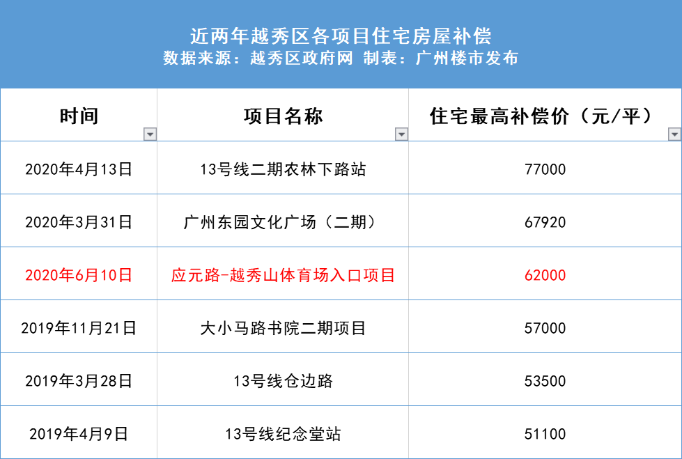 新澳天天开奖资料大全1038期,战略性方案优化_限定版56.331