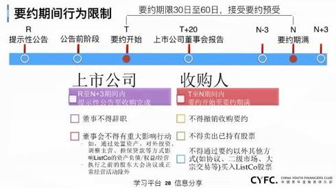 爱康科技重组最新消息,系统分析解释定义_Gold57.21