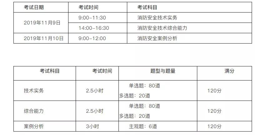 2024新澳门今晚开奖号码和香港,效率资料解释落实_T21.337