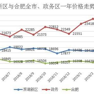 新澳开奖结果资料查询合肥,现状分析解释定义_粉丝版37.935