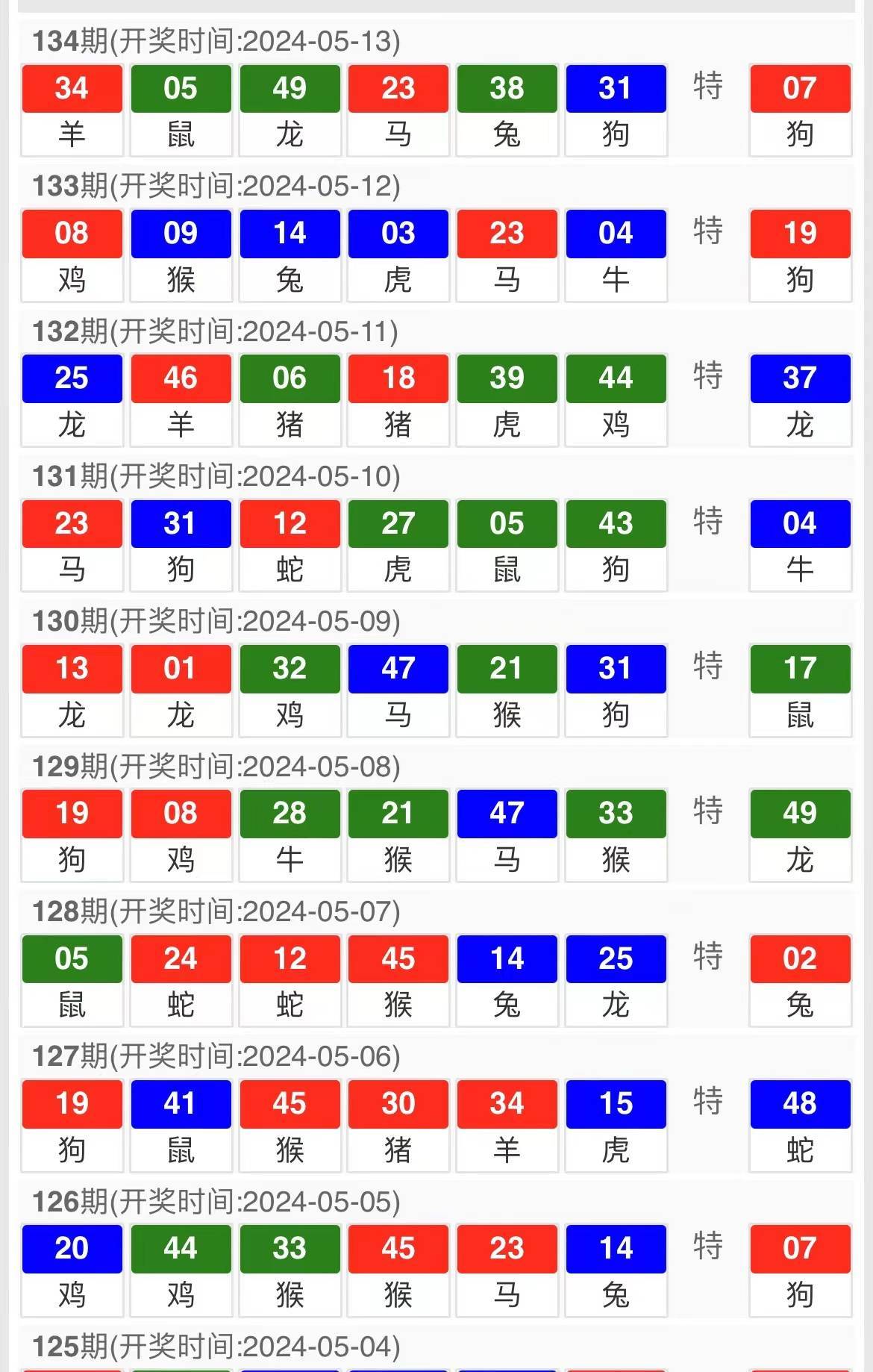 2024年11月30日 第17页