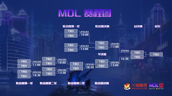 澳门4949开奖现场直播+开,全面解读说明_Holo30.539