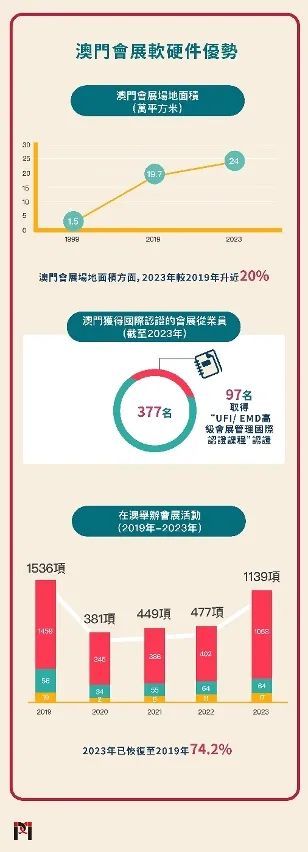 2024年澳门历史记录,科技成语分析定义_Mixed66.182