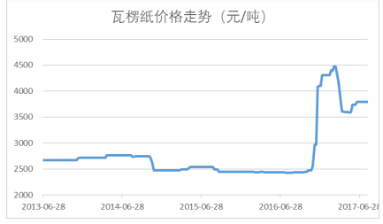 2024澳门特马今期开奖结果,实地评估数据策略_终极版79.777