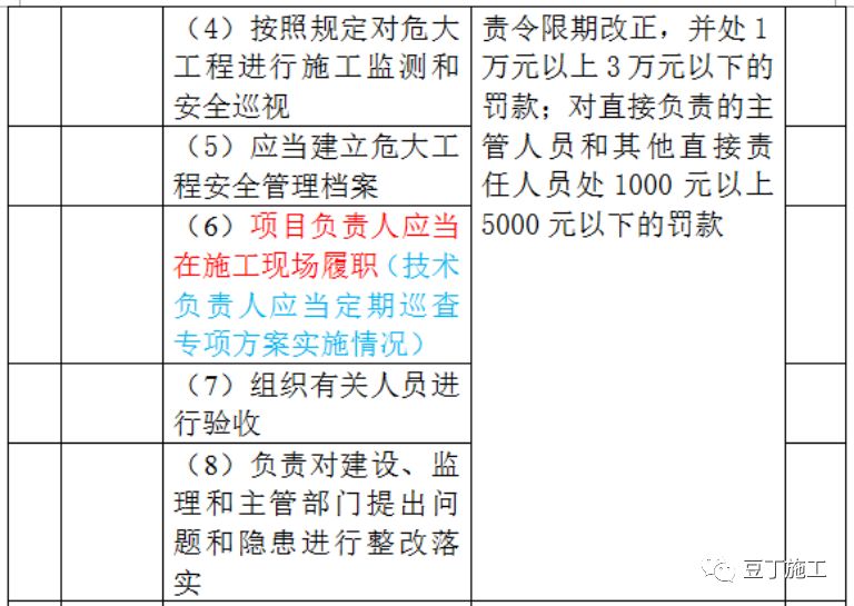 2024天天彩资料大全免费600,理论依据解释定义_4K版62.959