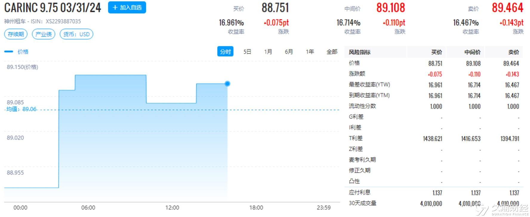 新奥2024年免费资料大全,可靠设计策略执行_顶级版32.621