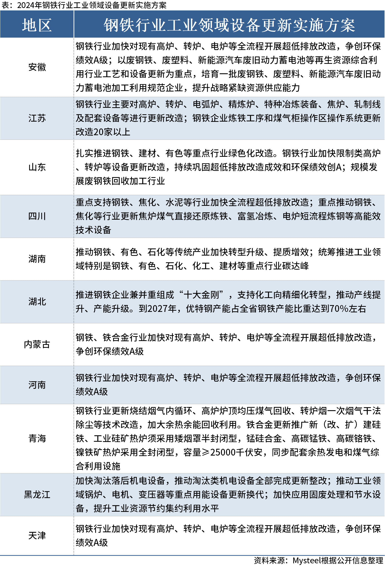 新澳门最快开奖六开开奖结果,快速落实方案响应_Tizen30.373