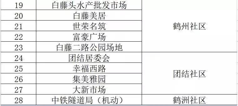 4949澳门精准免费大全2023,实地验证数据计划_Phablet89.14