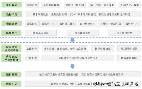 澳门资料大全,正版资料查询,多样化策略执行_影像版93.837