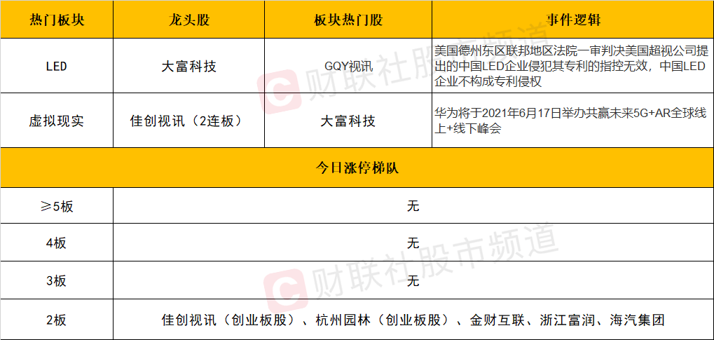 新澳天天开奖资料大全最新54期,重要性解释定义方法_C版96.724