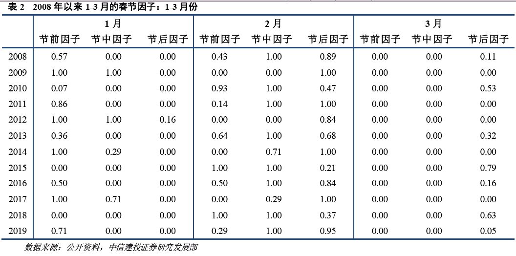 开奖结果开奖记录2024,预测解答解释定义_轻量版11.195