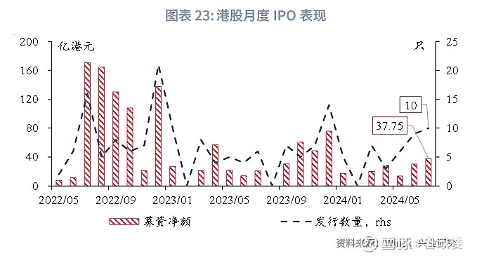 香港王中王一肖最准,实地执行分析数据_FT85.397