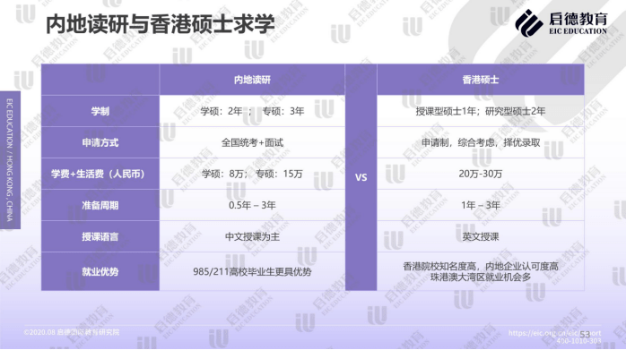 2024香港正版资料免费看,数据分析驱动决策_FHD18.662