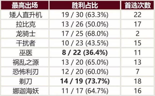 2024澳门特马今晚开奖138期,实地数据评估方案_W47.26