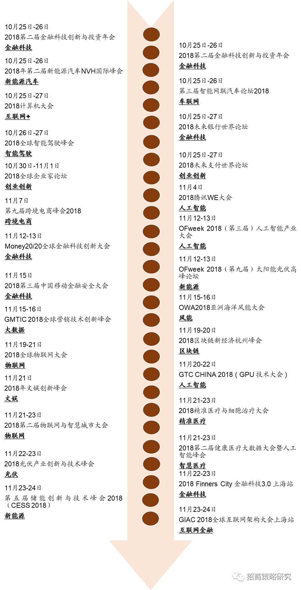 新澳正版资料免费大全,未来趋势解释定义_Pixel93.149