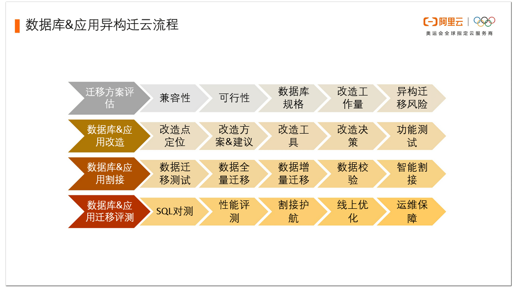 7777788888澳门王中王2024年,数据导向实施策略_LT42.257