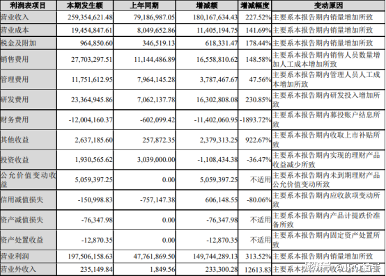 香港全年免费资料大全正,全面理解执行计划_进阶款44.369