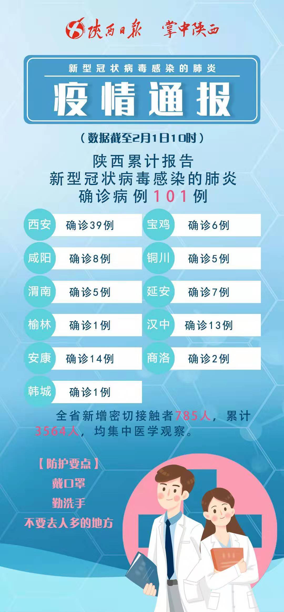 全球抗击新冠病毒最新进展，疫情最新通报确诊与面临的挑战