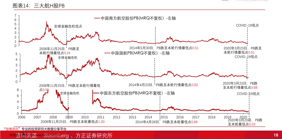 今日股市动态与市场走势深度解析