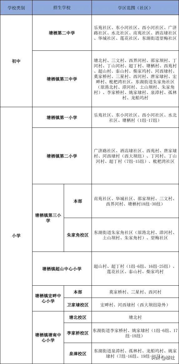 塘栖房价走势分析，最新动态、市场趋势与未来展望