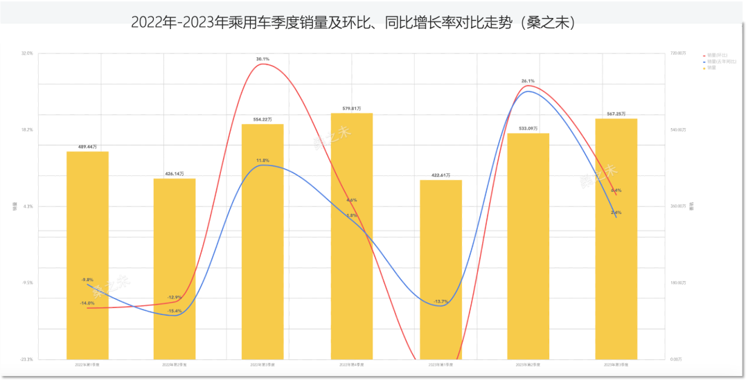 2023澳门六今晚开奖结果出来,全面解答解释定义_开发版49.567