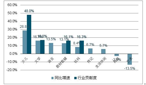 2024全年资料免费大全功能,深层执行数据策略_RemixOS70.70