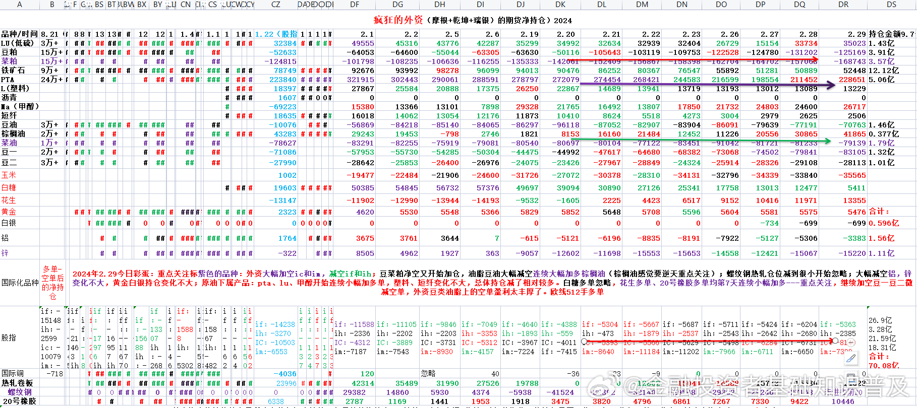 2024十二生肖49码表,定制化执行方案分析_36087.412