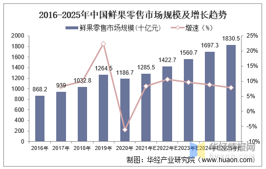 香港资料,新兴技术推进策略_影像版54.97.18