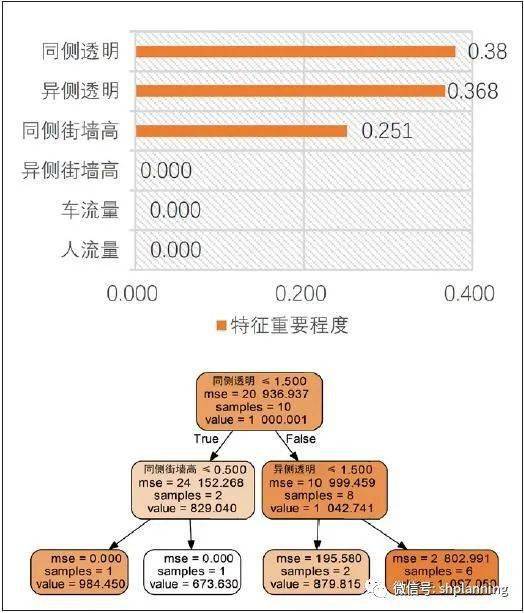 2024年天天开好彩资料56期,数据分析引导决策_Phablet10.898