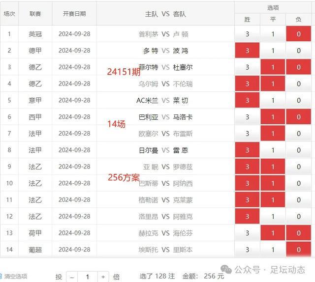 澳门三肖三码财神爷资料,数据导向解析计划_3K32.834