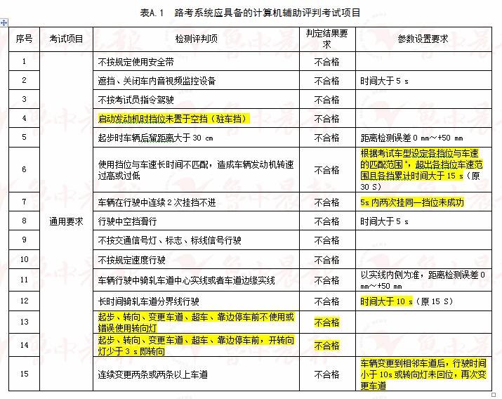 2024新澳门历史开奖记录查询结果,准确资料解释落实_FHD版99.386