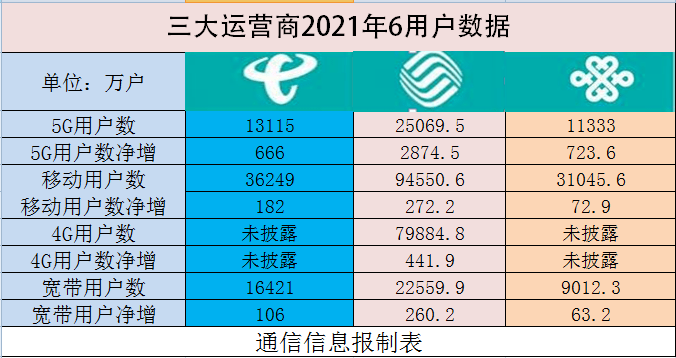 2024新奥今晚开奖号码,数据分析驱动执行_android74.839