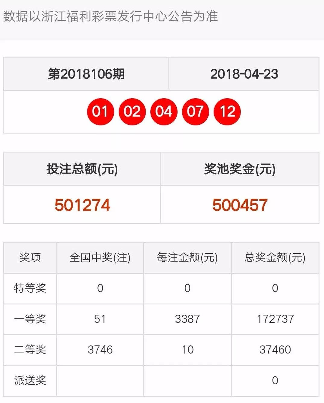 2024年12月1日 第52页