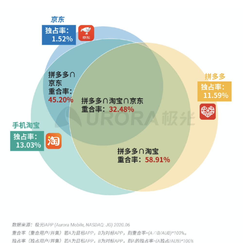 2024年澳门特马今晚开码,数据导向执行解析_专属款53.68