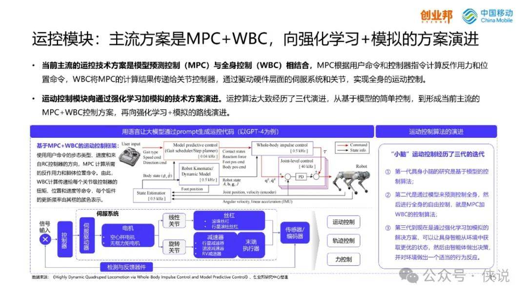 2024新澳正版资料最新更新,仿真实现方案_3D50.600