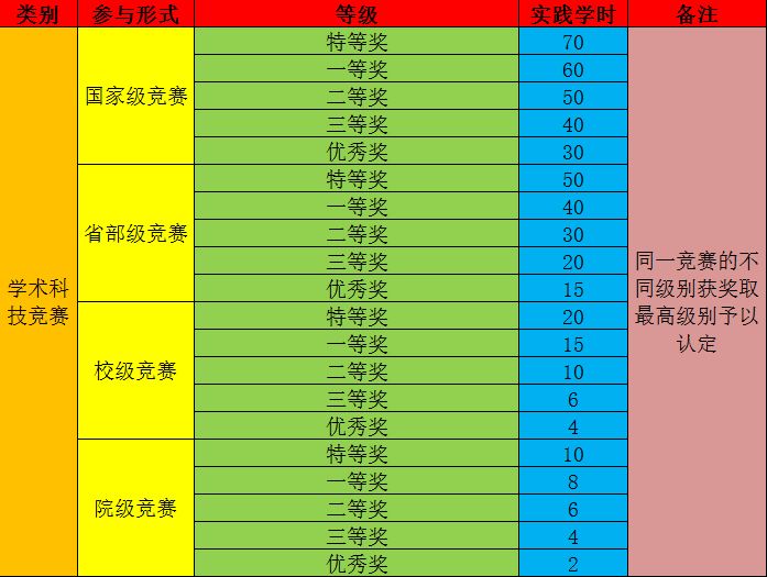 2024年12月1日 第17页