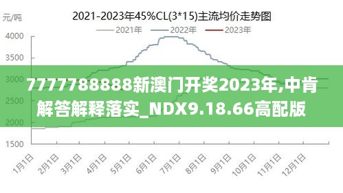 2024年新澳门王中王免费,深度分析解释定义_Prime14.200