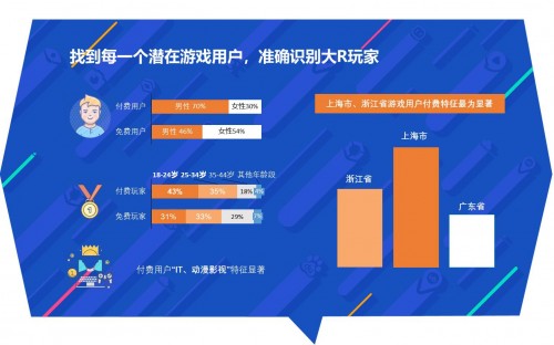 今晚澳门精准一肖一马,安全性策略评估_游戏版29.639