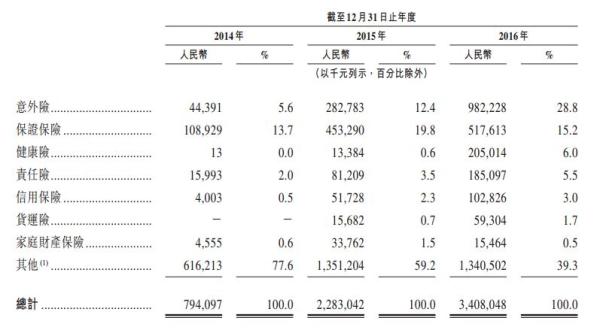 香港全年免费资料大全正,收益解析说明_kit37.512