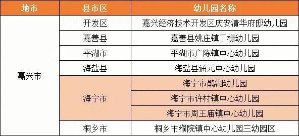 330期新澳门开奖结果,连贯评估方法_Harmony款96.66