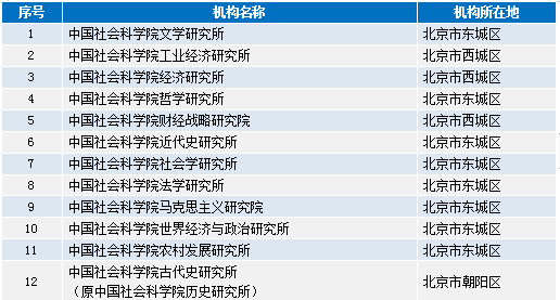 4949正版资料大全,互动策略评估_L版11.499