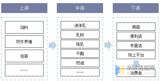 2024全年資料免費大全,结构化推进评估_AP95.883