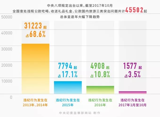 2024年12月1日 第8页