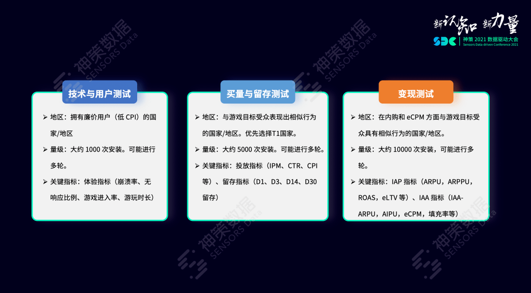 新奥精准资料免费提供综合版,深入执行数据策略_尊享版94.127